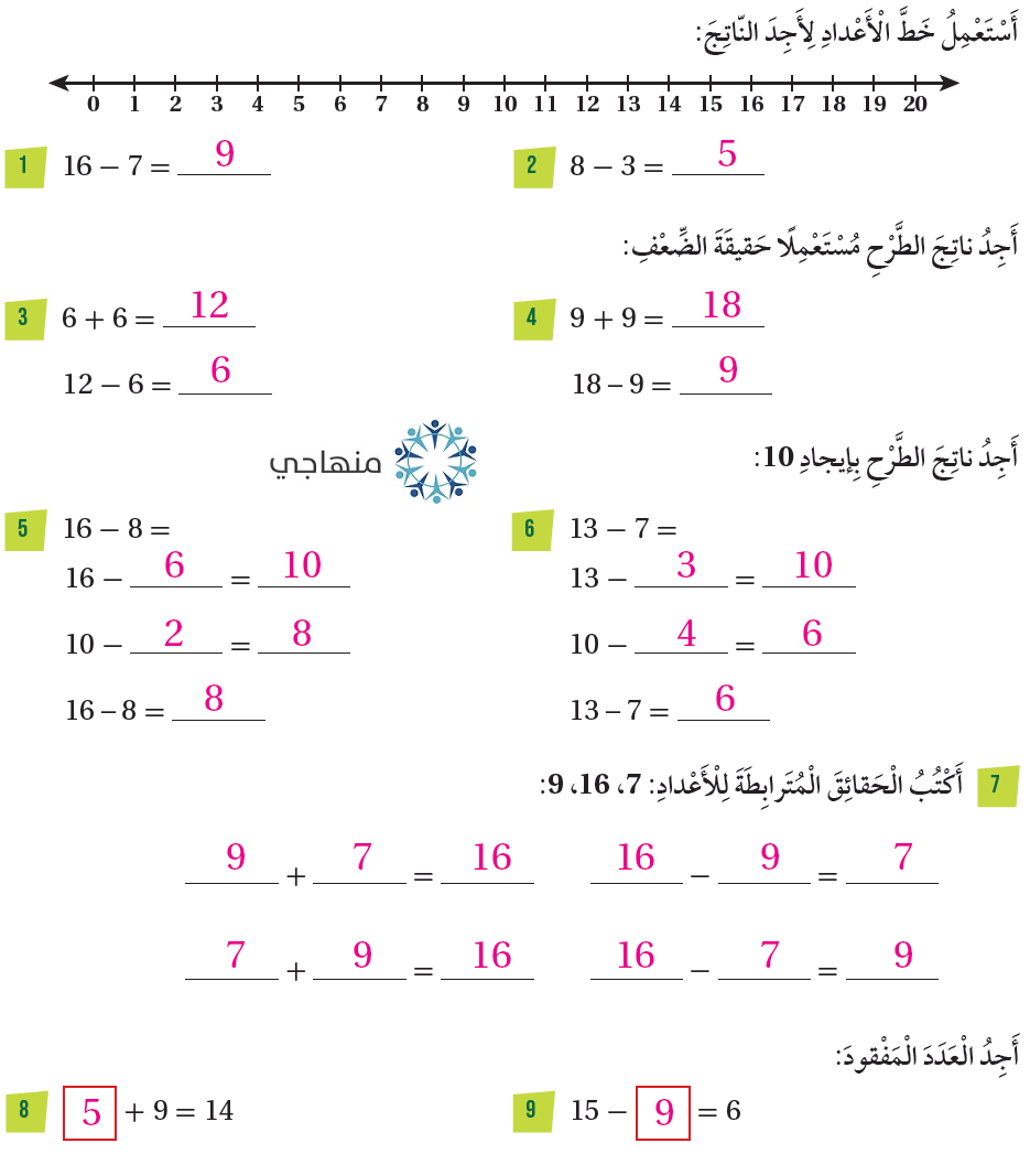 الطرح